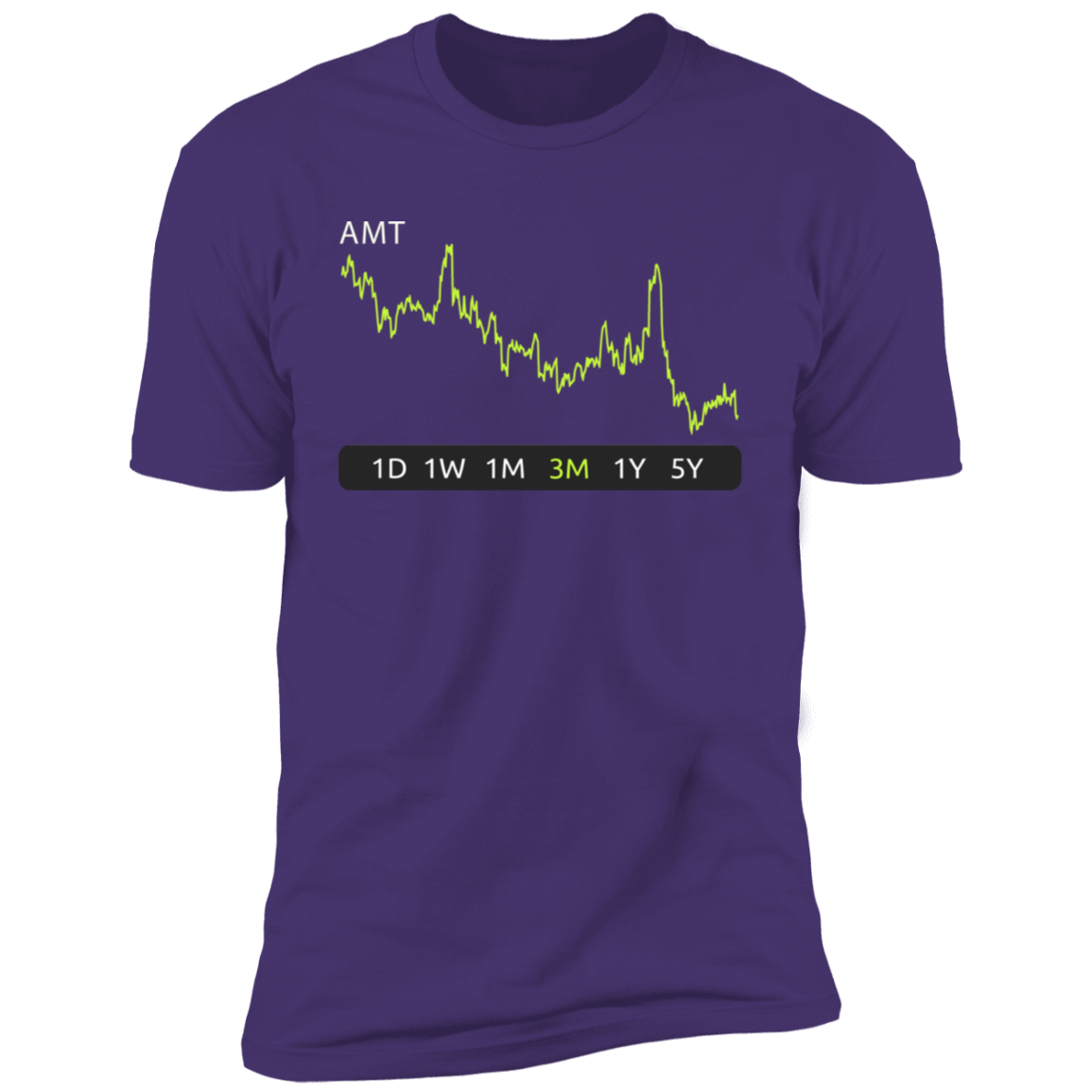 AMT Stock 3m Premium T-Shirt