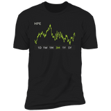 HPE Stock 3m Premium T Shirt