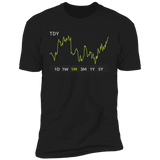 TDY Stock 1m Premium T Shirt