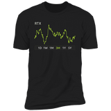 RTX Stock 3m Premium T Shirt