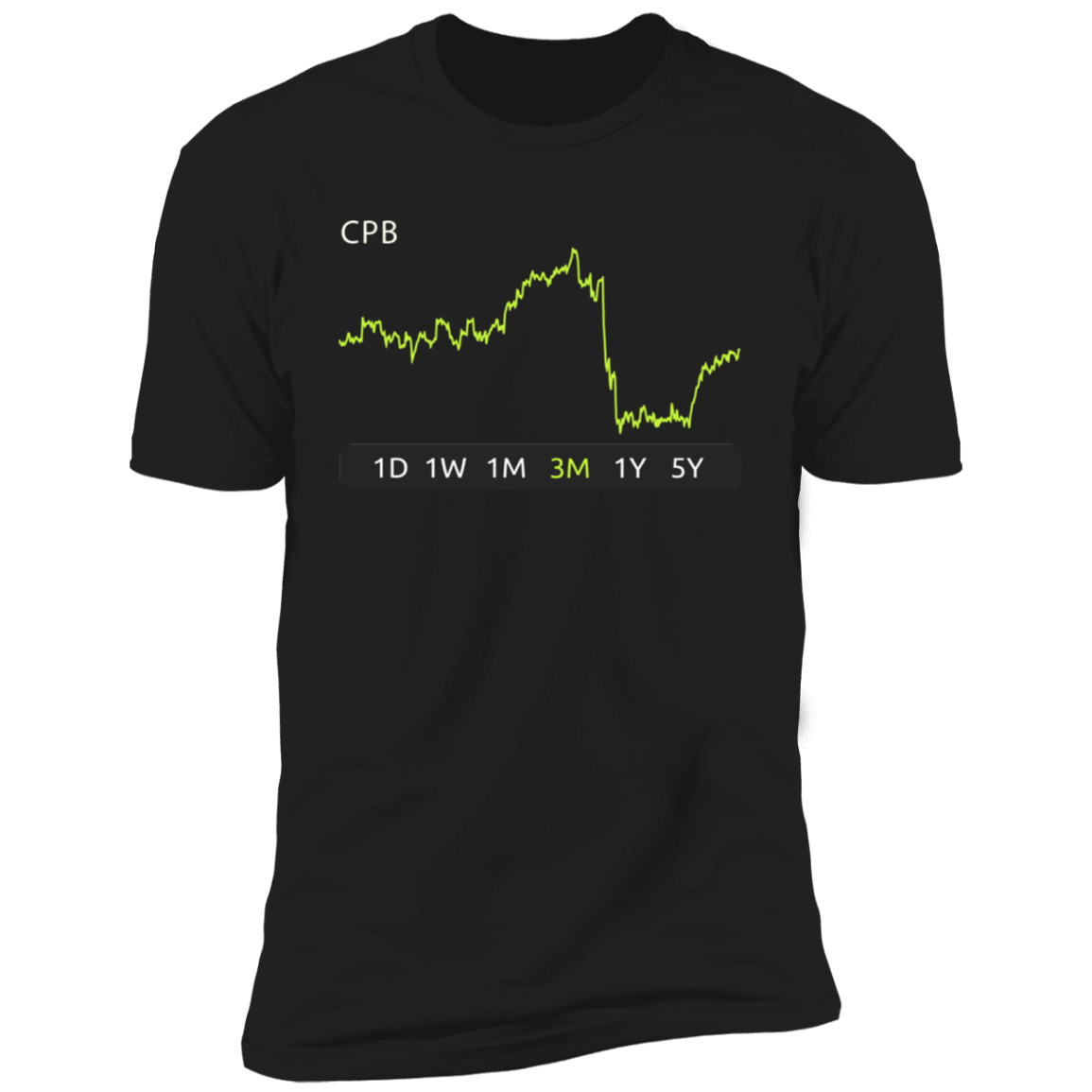 CPB Stock 3m Premium T-Shirt