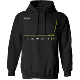 FVRR Stock 5y Pullover Hoodie