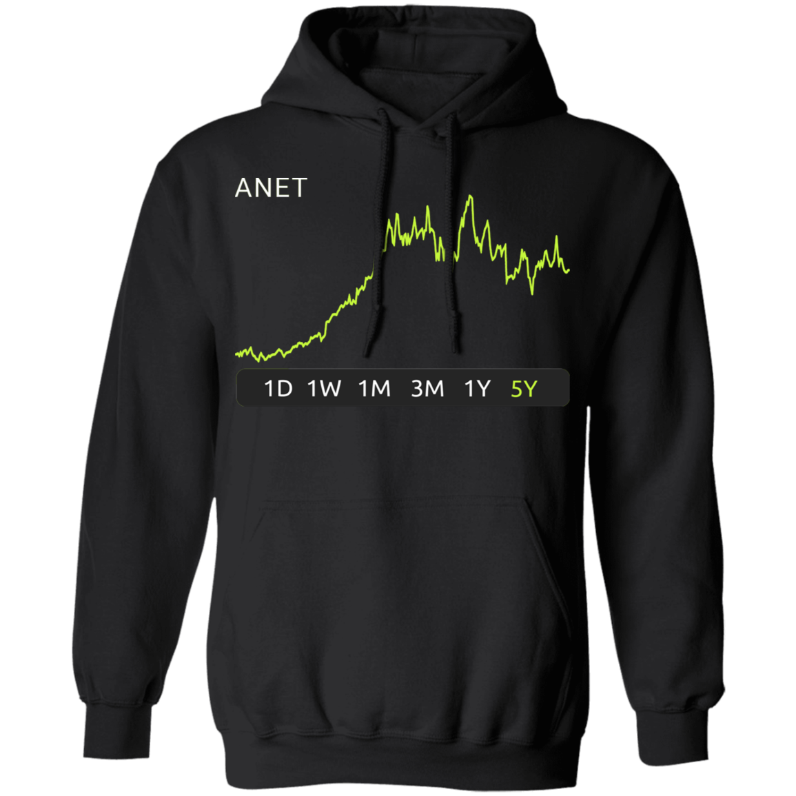 ANET Stock 5y Pullover Hoodie
