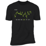 FISV Stock 3m Premium T-Shirt