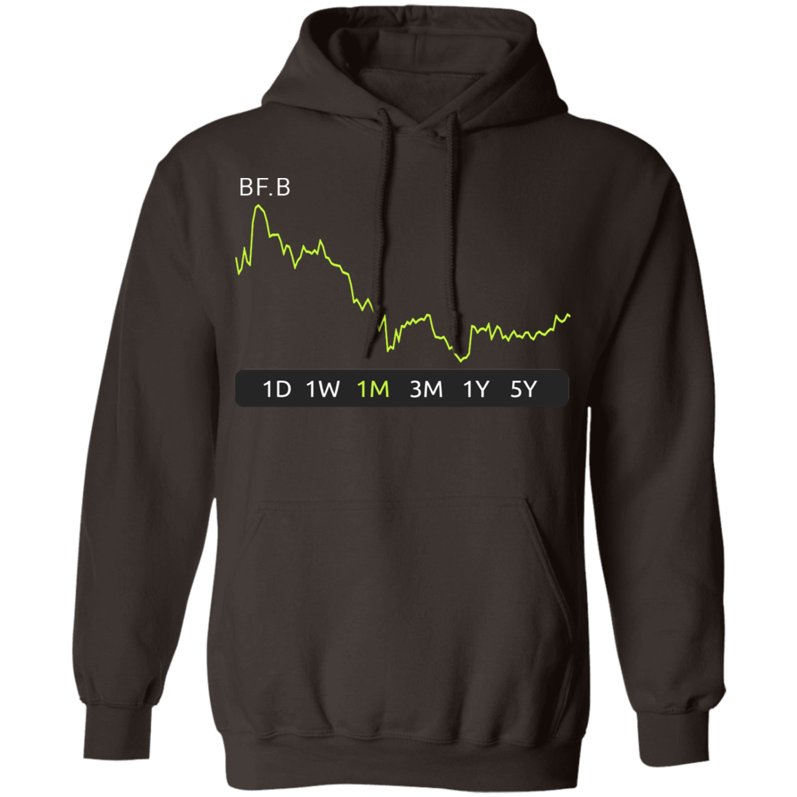 BF.B Stock 1m Pullover Hoodie