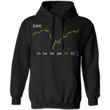 SWK Stock 1y Pullover Hoodie