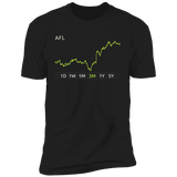AFL Stock 3m Premium T Shirt