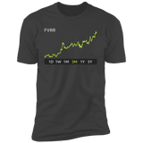 FVRR Stock 3m Premium T-Shirt