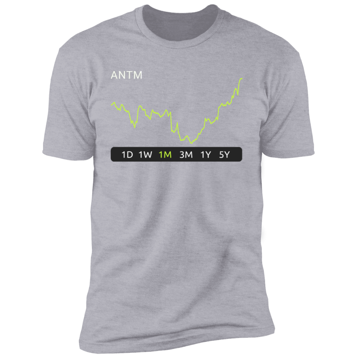 ANTM Stock 1m Premium T-Shirt