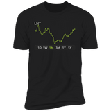 LNT Stock 1m Premium T Shirt