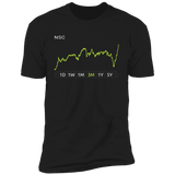 NSC Stock 3m Premium T Shirt