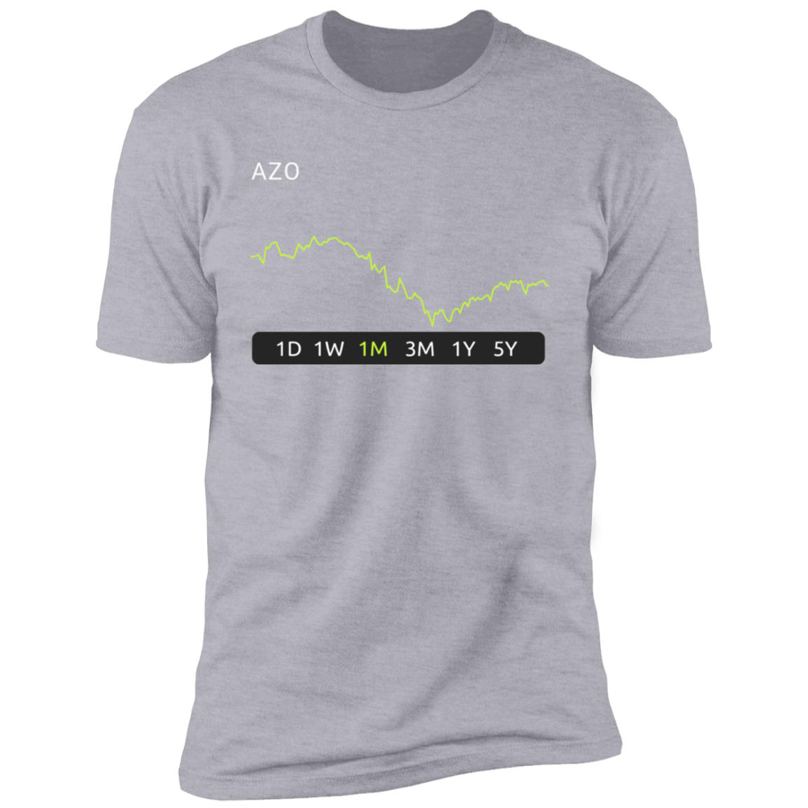 AZO Stock 1m Premium T-Shirt