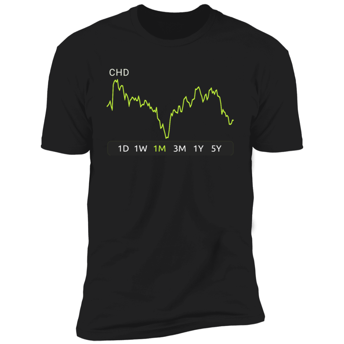CHD Stock 1m Premium T-Shirt