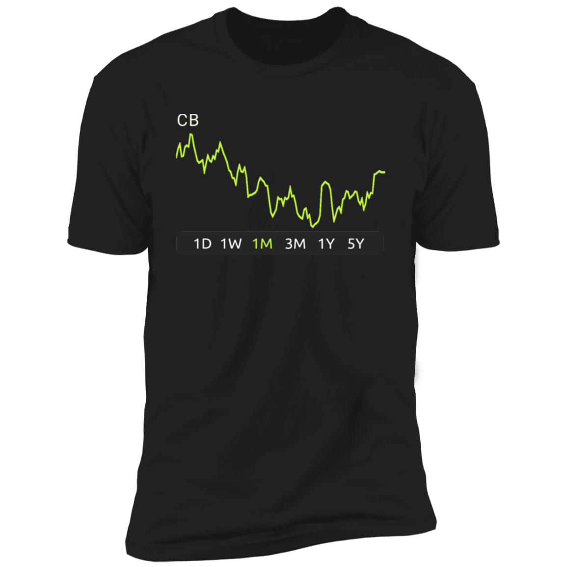 CB Stock 1m Premium T-Shirt