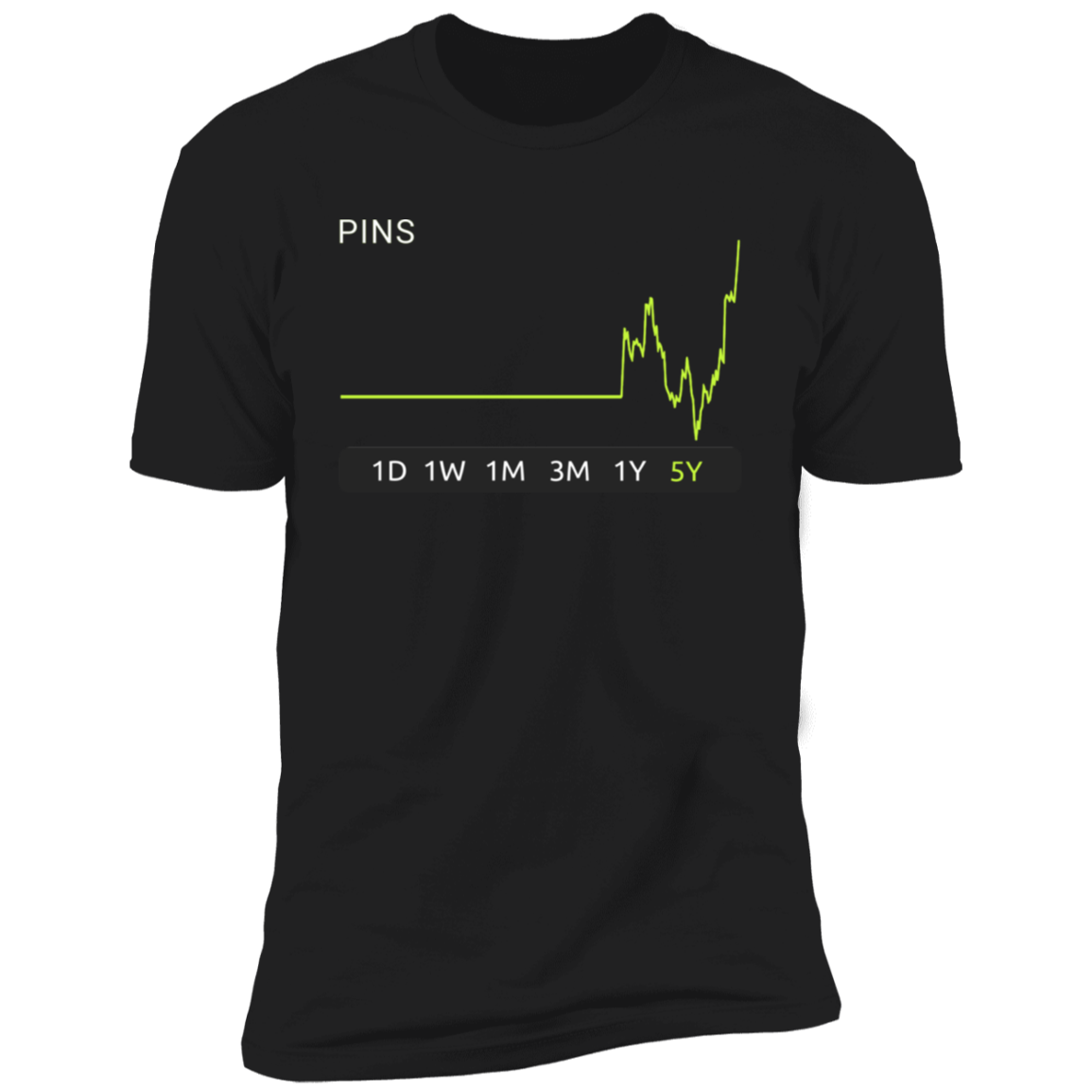 PINS Stock 5y Premium T-Shirt