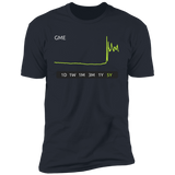 GME Stock 5Y Premium T-Shirt