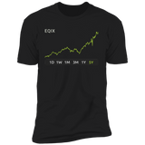 EQIX Stock 5y Premium T-Shirt