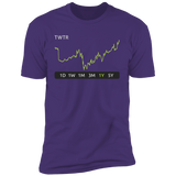 TWTR Stock 1y Premium T-Shirt