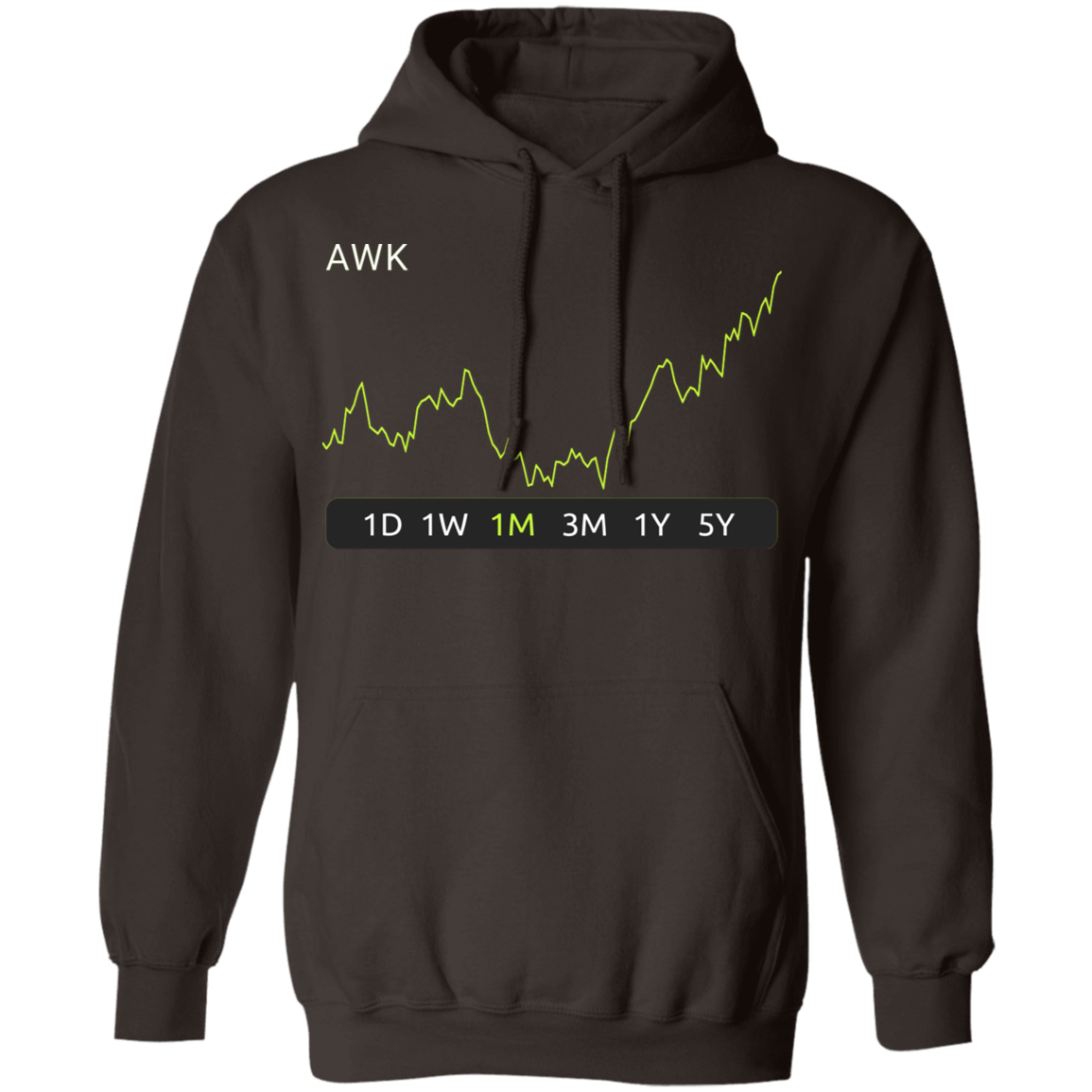 AWK Stock 1m Pullover Hoodie