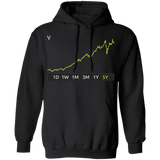 V Stock 5y Pullover Hoodie