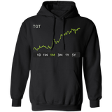 TGT Stock 1m Pullover Hoodie