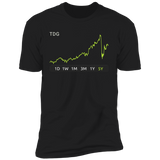 TDG Stock 5y Premium T Shirt