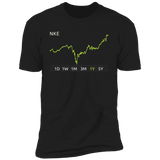 NKE Stock 1y Premium T Shirt