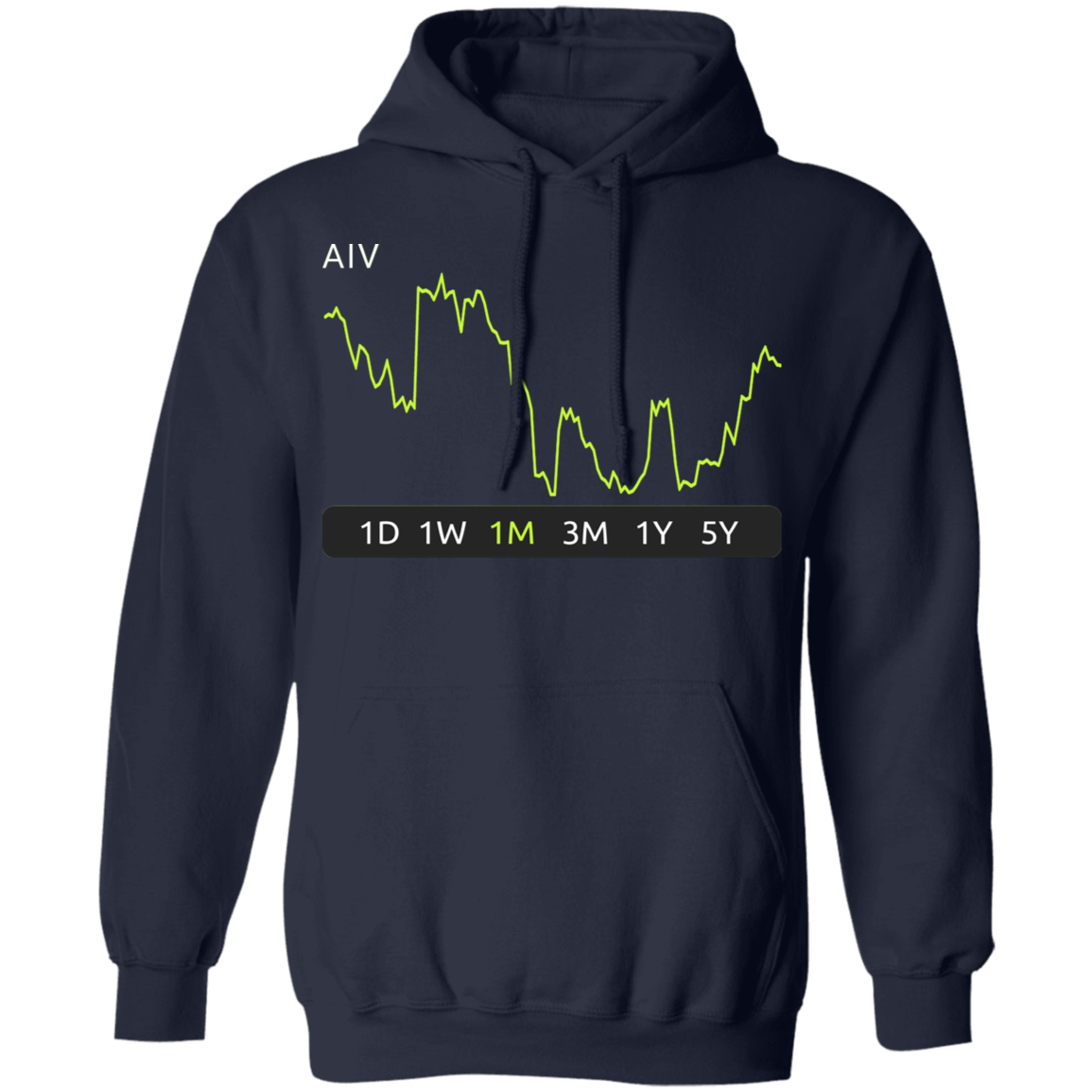 AIV Stock 1m Pullover Hoodie