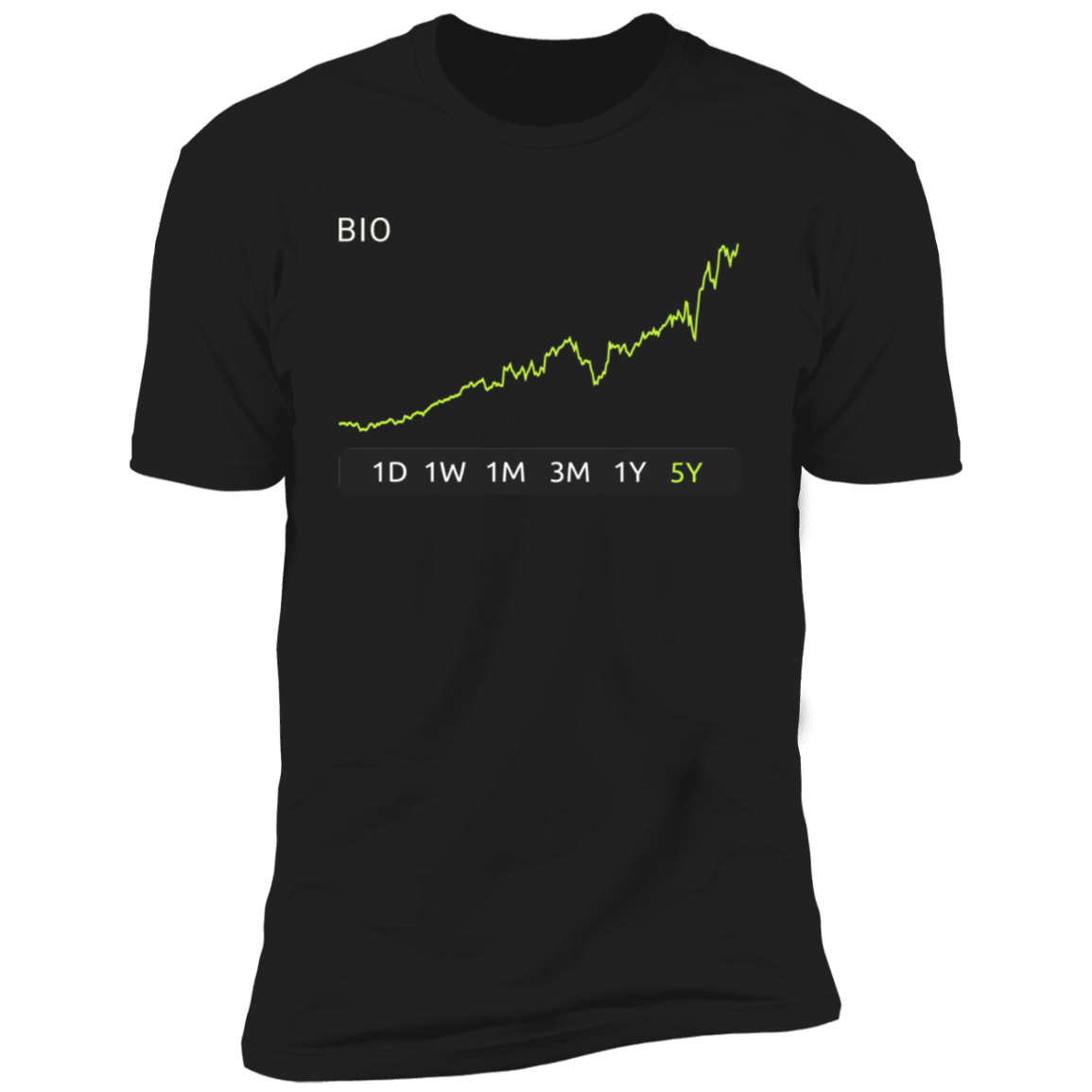 BIO Stock 5y Premium T-Shirt