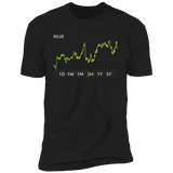 NUE Stock 3m Premium T Shirt