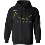 SPCE Stock 3m Pullover Hoodie