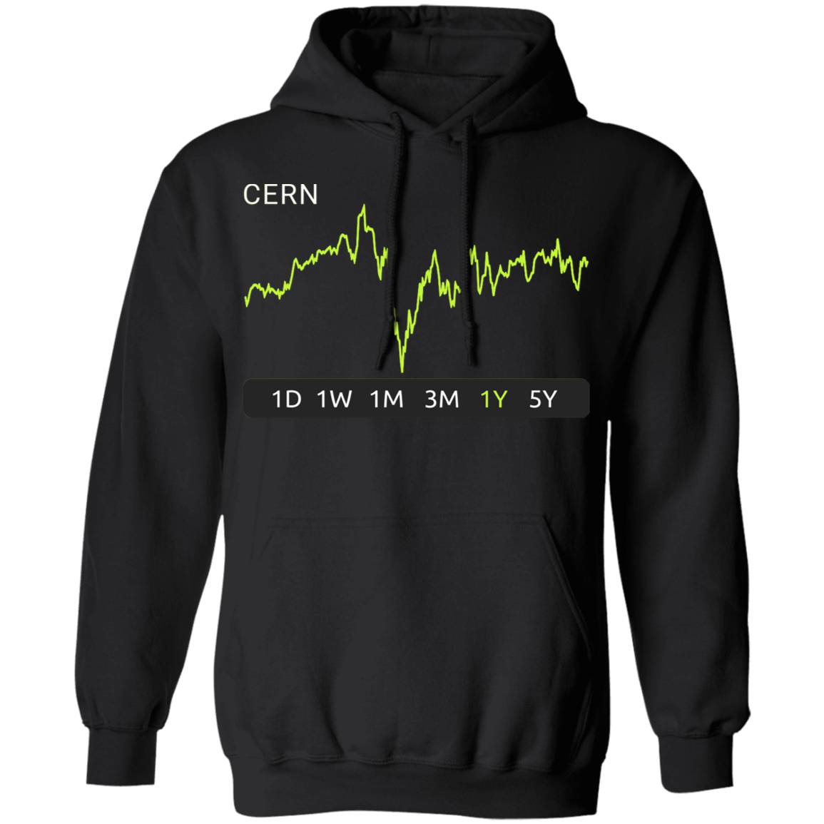 CERN Stock 1y Pullover Hoodie