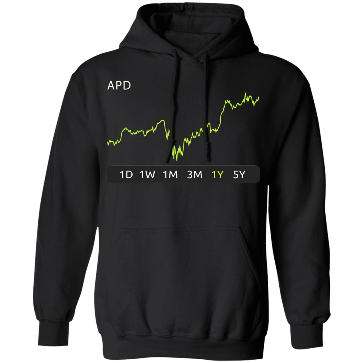 APD Stock 1y Pullover Hoodie