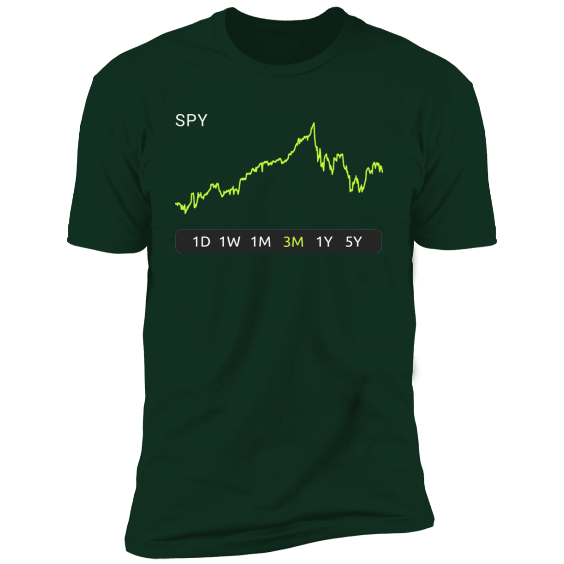 SPY Stock 3m Premium T-Shirt